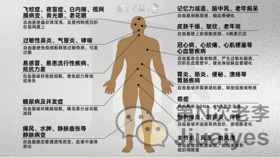 什么是男性生殖抗衰?